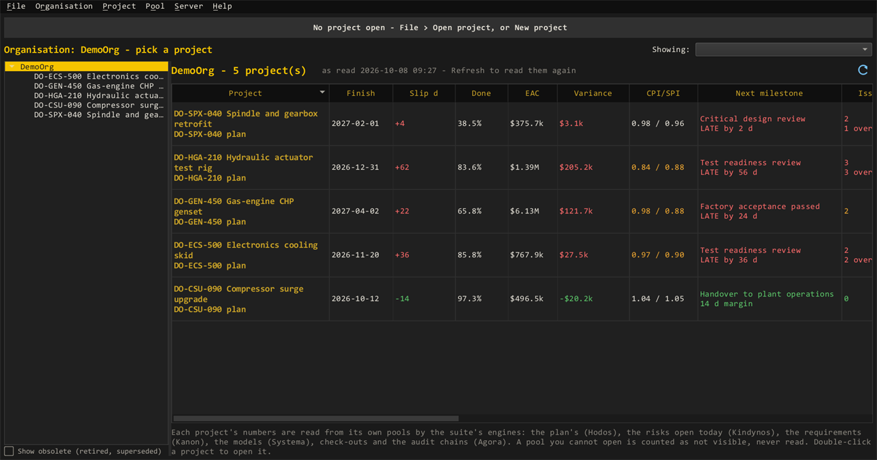LOGOS Agora: an organisation dashboard of five demo projects with finish dates, cost, and next milestones