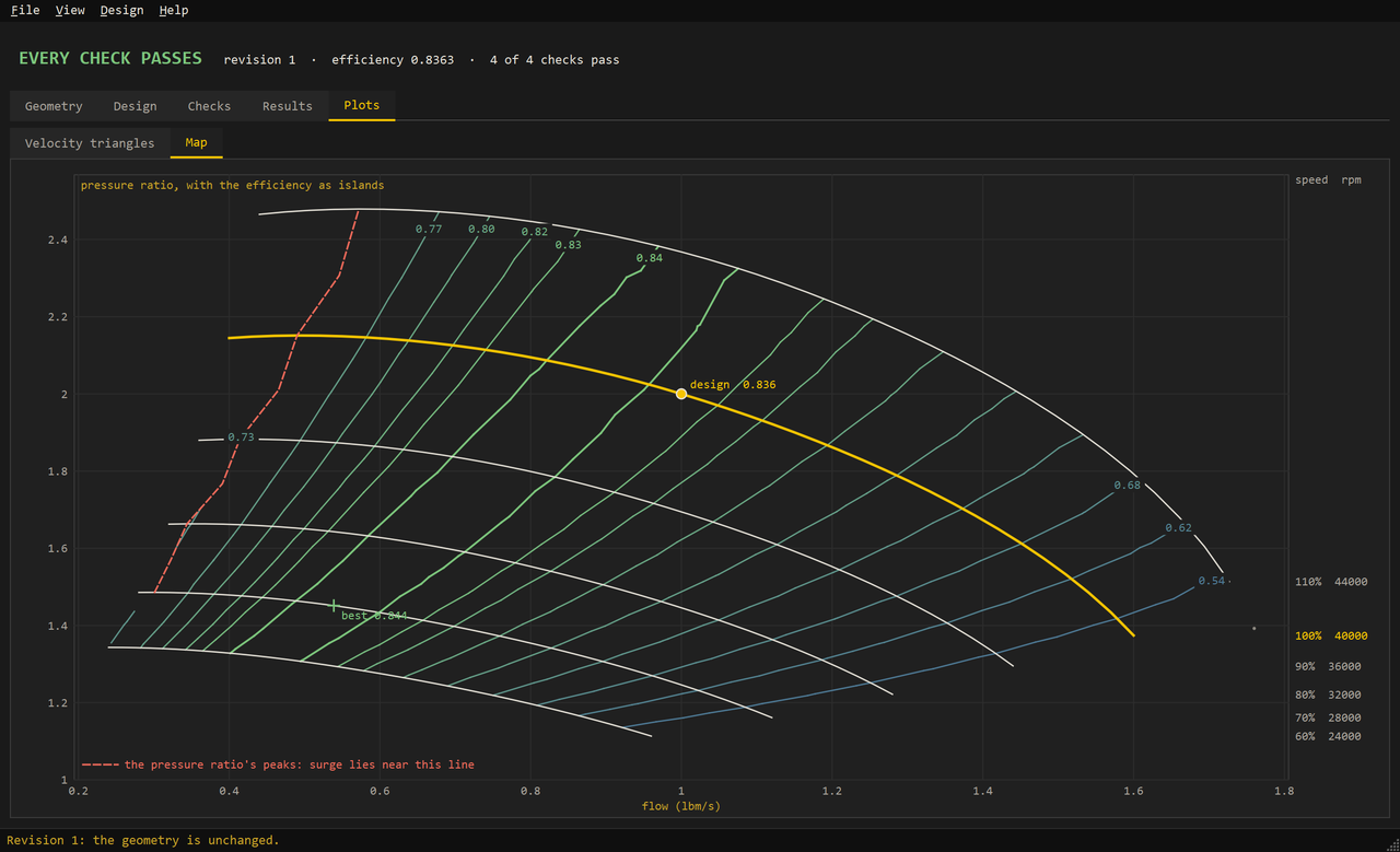 LOGOS Systema detailed design: the compressor map, pressure ratio against flow along each speed line, with the efficiency islands and the surge line